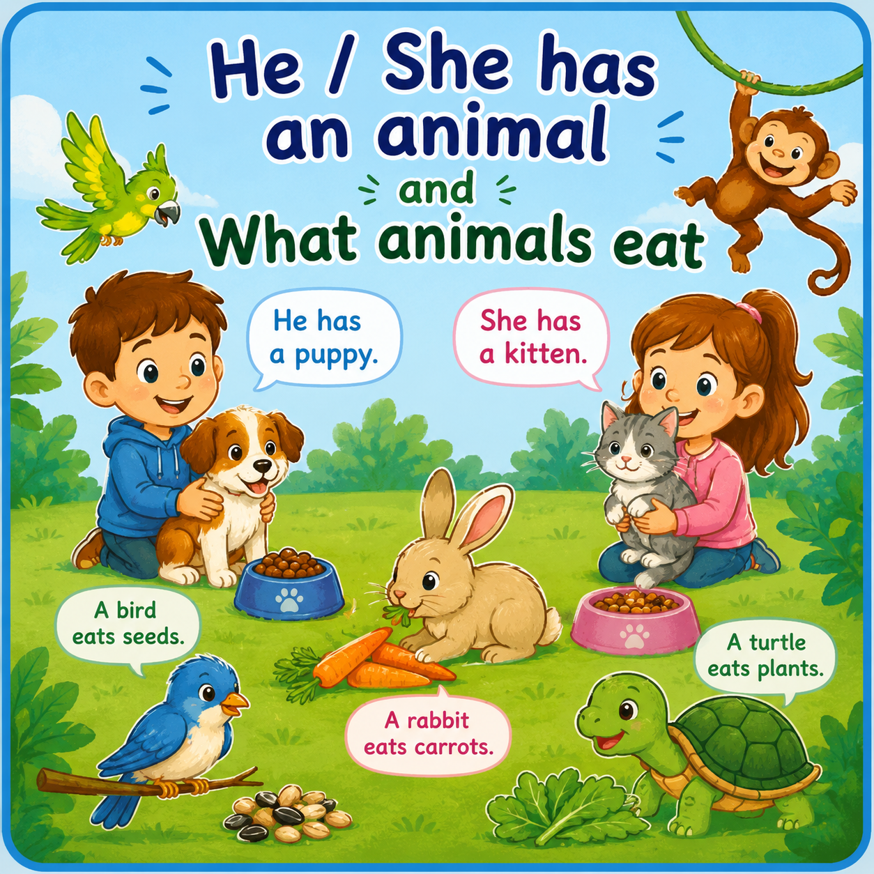 It's + adjective and The animal can